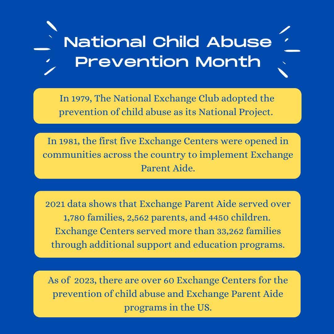 Announcement graphic for National Child Abuse Prevention Month each April