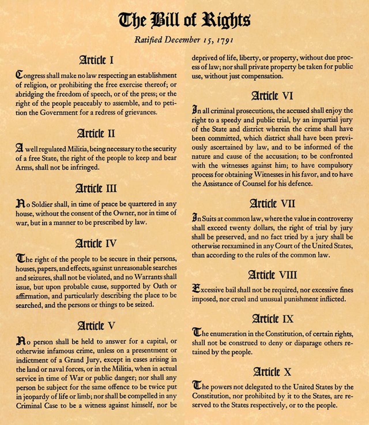 Bill of Rights document is shown